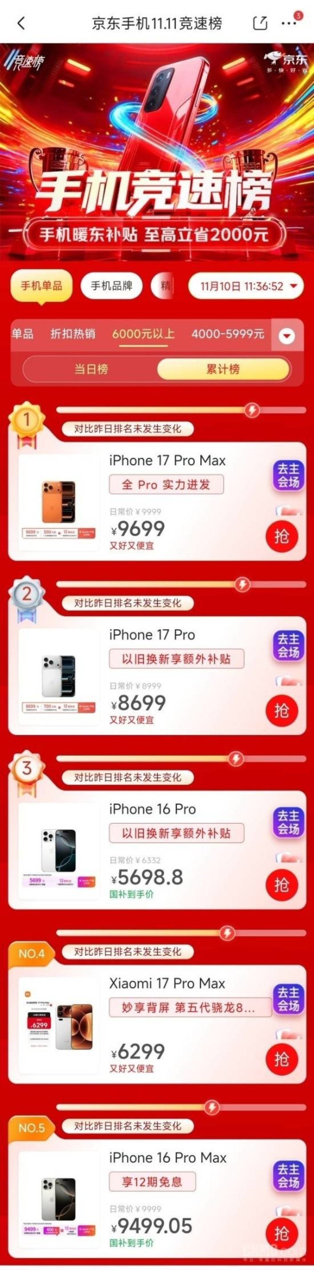 小米17系列销量猛增,Pro Max领跑高端市场