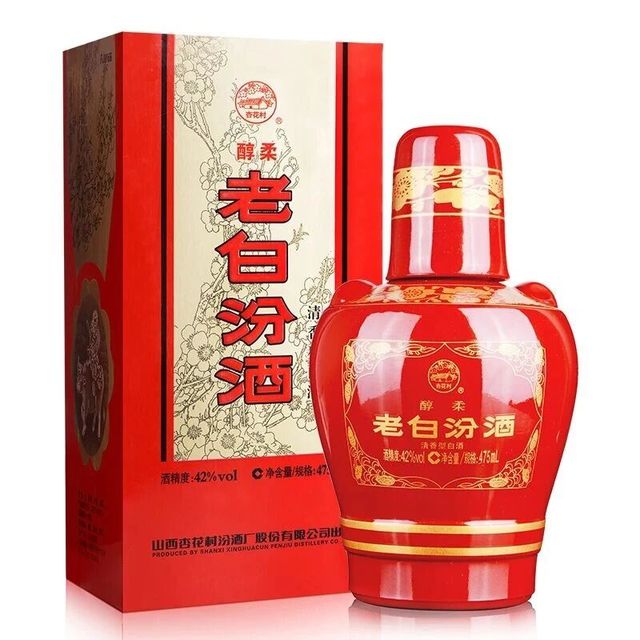 汾酒酒大全（3）