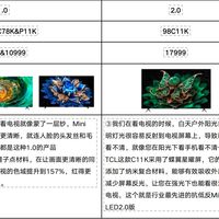 想入手98英寸大屏，网上参数看花眼？下面这份“看机路线”收好