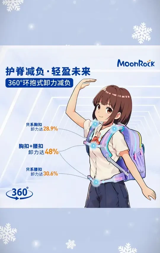 【直播间爆款】梦乐专业儿童护脊书包1-6年级小学生大容量开学必备#儿童护脊书包 #梦乐书包 #大容量书包 #小学生书包 #开学必备