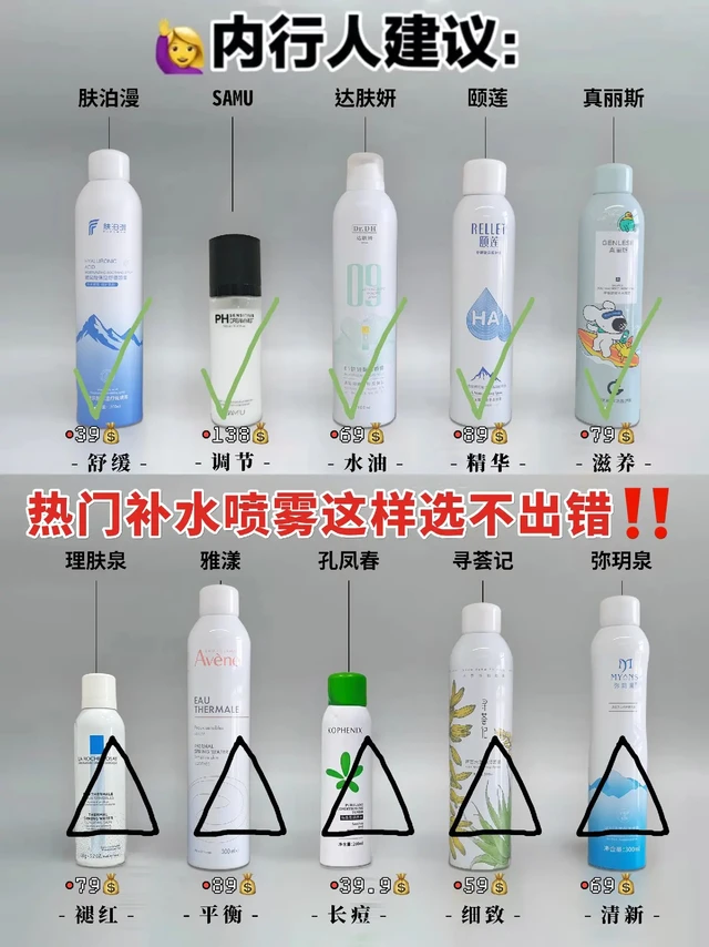 总结去年买过的补水喷雾（双十一抢先购～哇哇哇！双十一快来啦～这不给大家分享一下我实现妈生好皮肤的好补水喷雾，有各种不同肤质的，大家可以参考一下～#补水喷雾  #真实测评 #平价护肤 #补水保湿 #双十