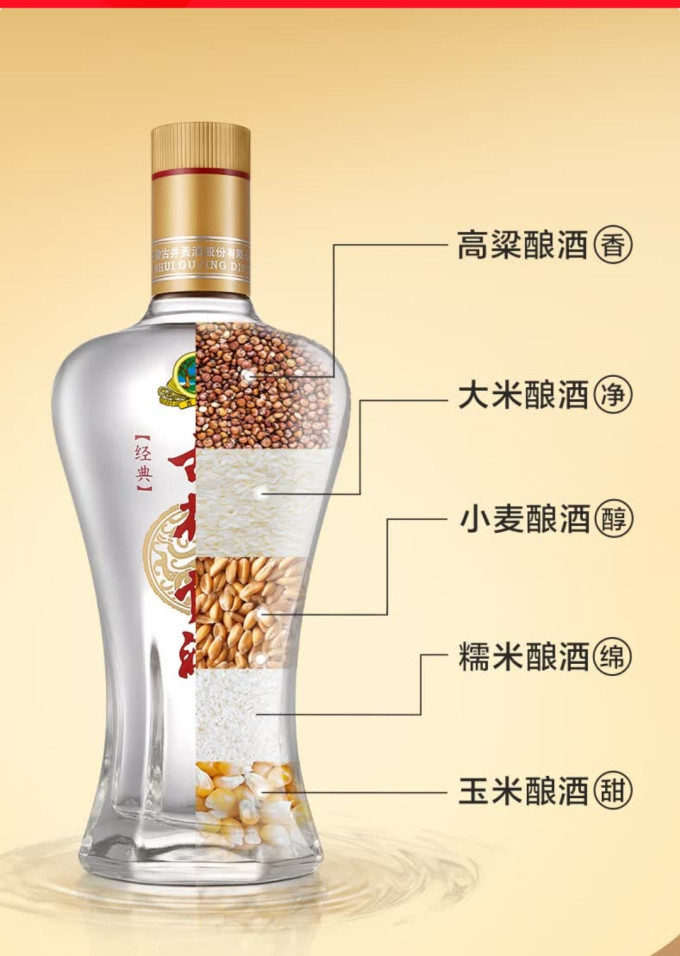 古井贡酒白酒