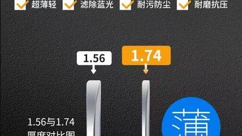 凯米镜片：给高度近视的「视觉自由」，防蓝光与轻薄全都要