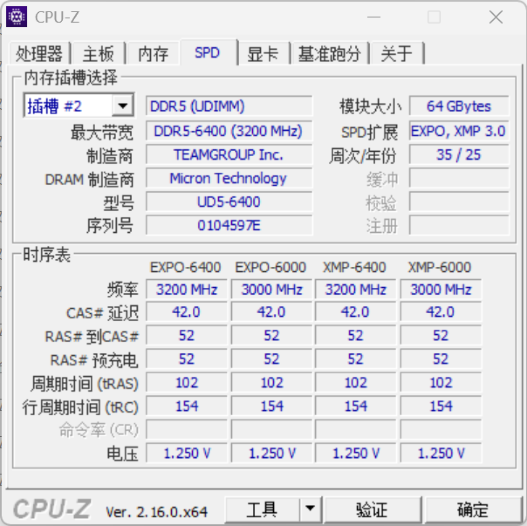 十铨EXPERT引领者DDR5 128GB套装评测:满足创作者对大容量内存的渴求