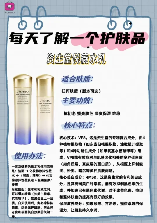 资生堂悦薇水乳到底适不适合你？