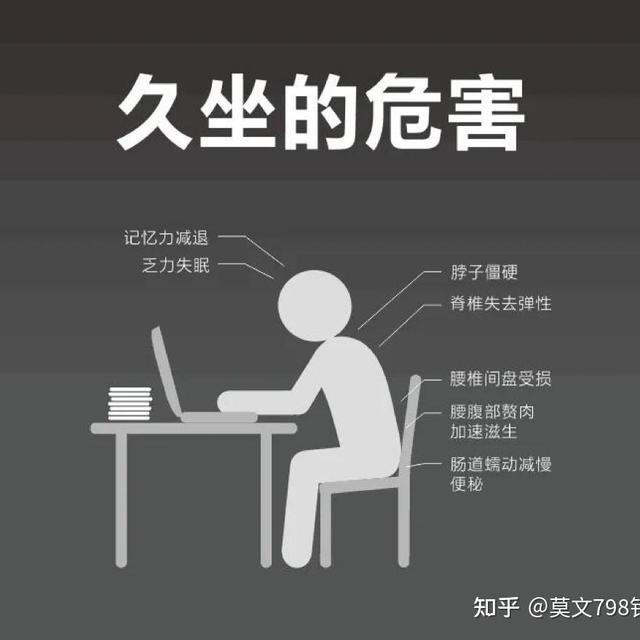 适合长时间办公的人体工学椅怎么选购？