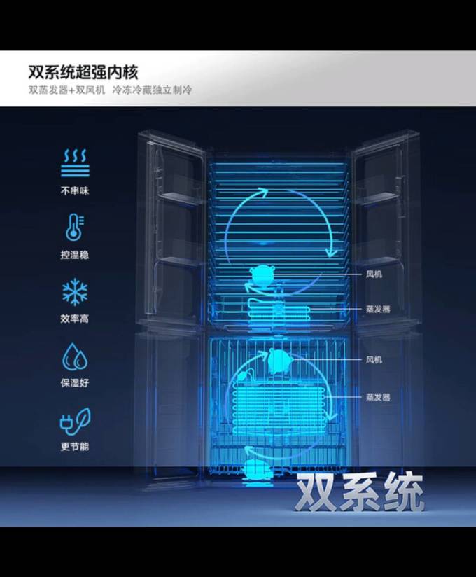 康佳冰箱