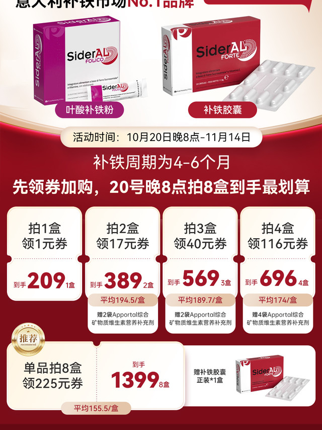 又一老伙计双1️⃣1️⃣返场！SiderAL补铁剂👏采用“Sucrosomial®脂质体包裹技术”，能让铁元素像小胶囊般被吸收，减少直接ci激肠胃的风险，更达12倍的吸收效率！作为min感体质使用者，