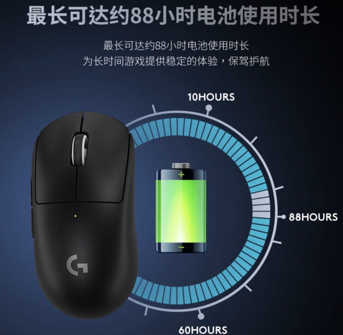 罗技鼠标