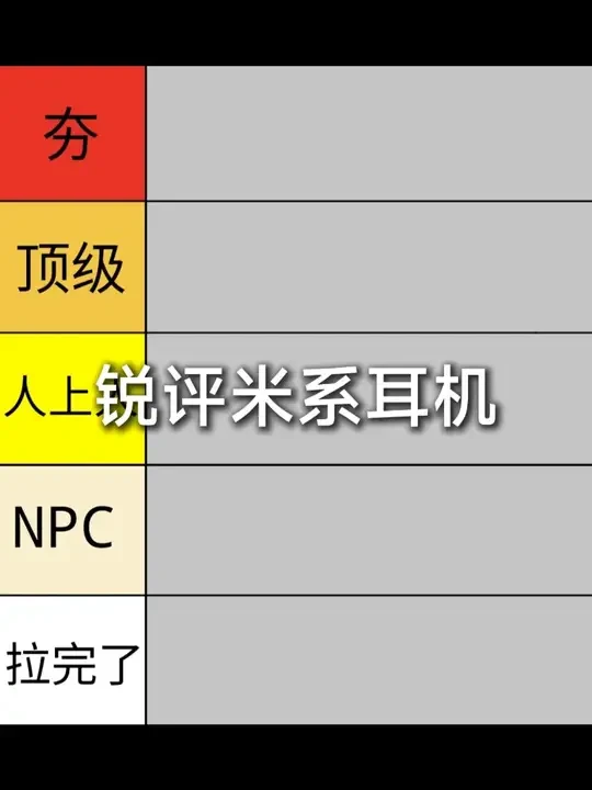 锐评米系耳机,从夯到拉大排名! #小米耳机#从夯到拉排名 #小米buds5pro #小米Buds5#红米buds6青春版