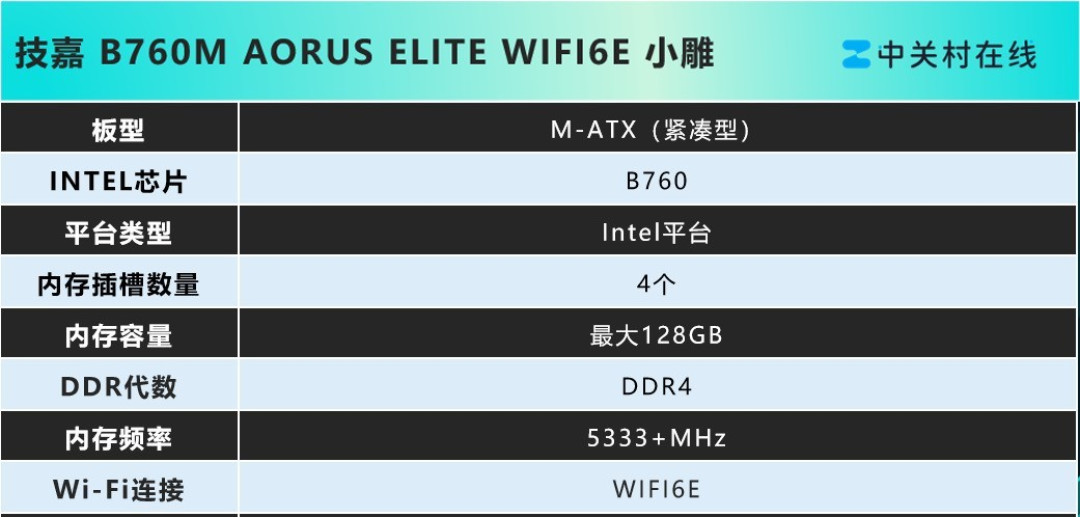 双十一大促末班车,技嘉电竞主板好价立减,全面适配酷睿200系列处理器