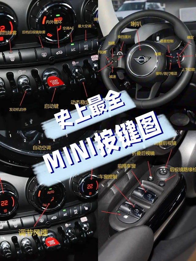 🚗MINI干货｜史上最全MINI按键图