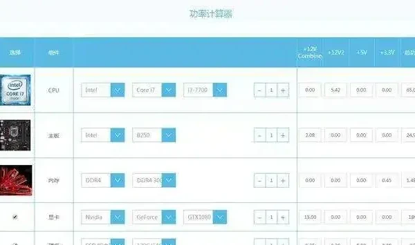 如何选择合适的电脑电源