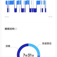 小米watch睡眠记录