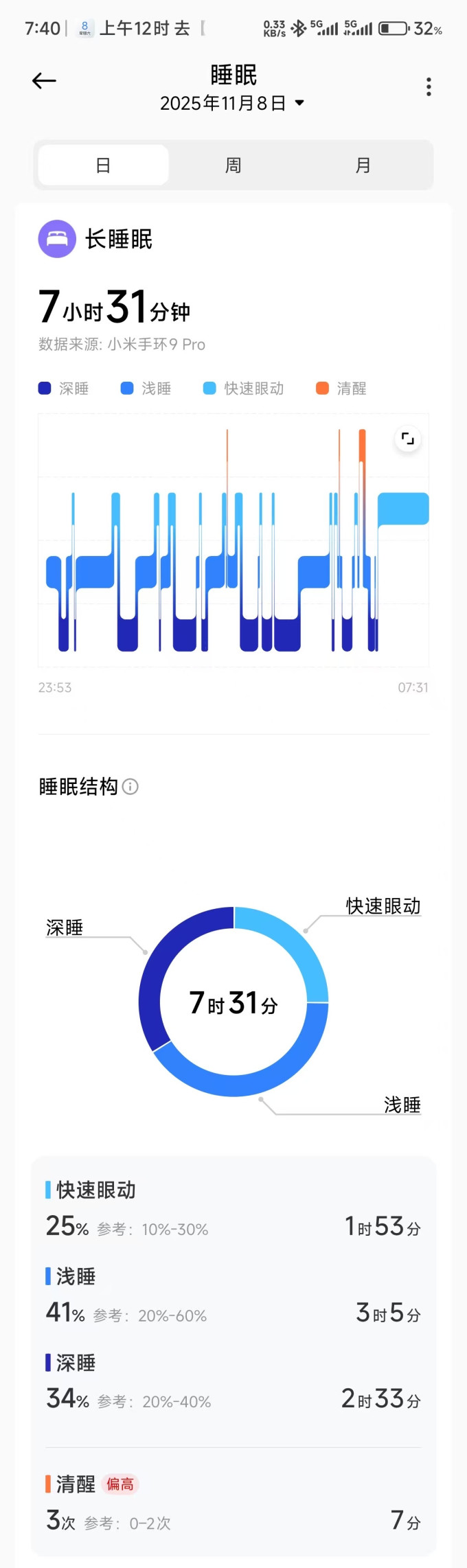 小米智能手表