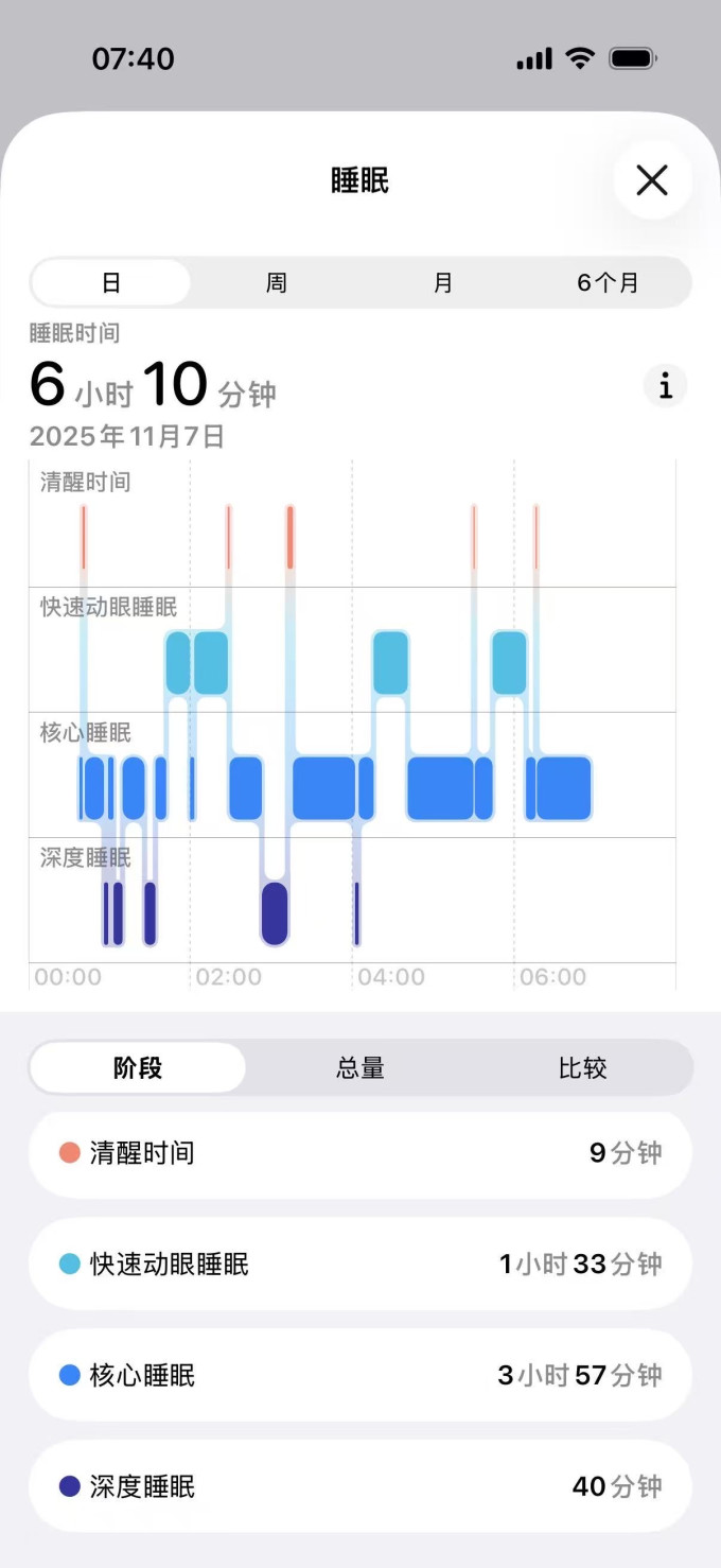 小米智能手表
