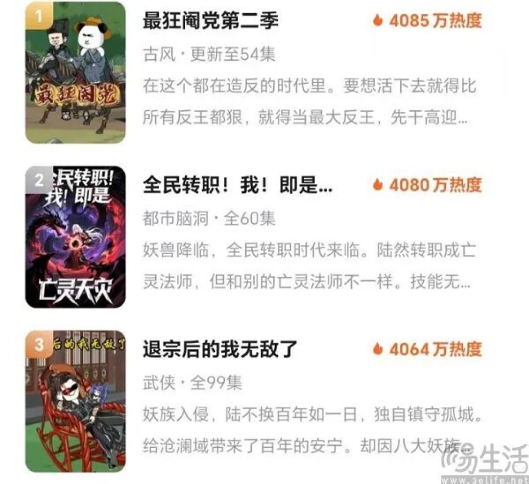 短故事之后,漫剧成为了知乎新的“救命毫毛”