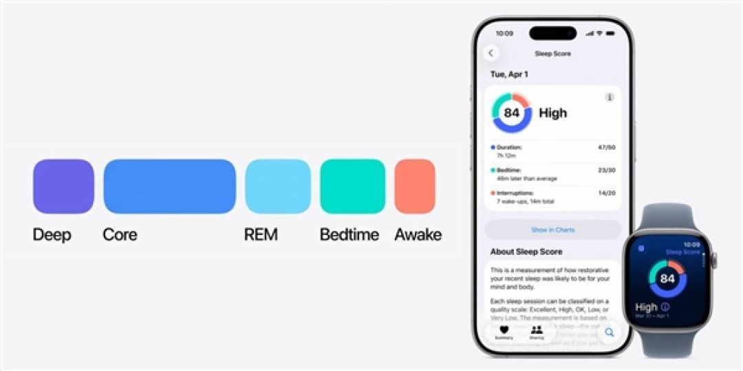 苹果发布iOS 26.2 beta 2：动效更流畅、继续适配液态玻璃