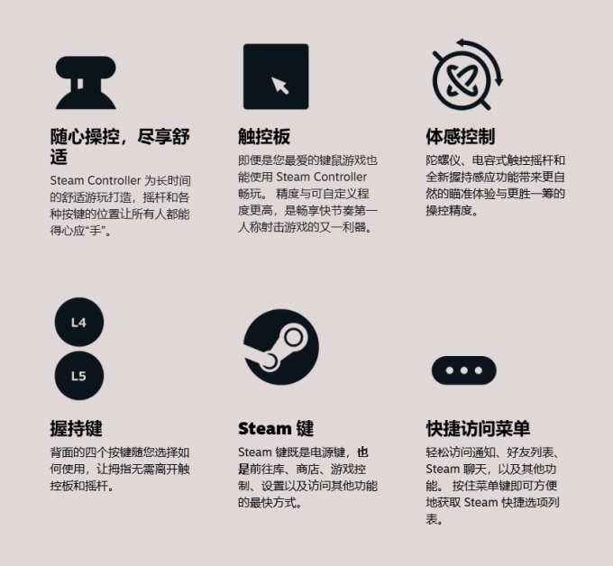 蒸汽平台游戏机