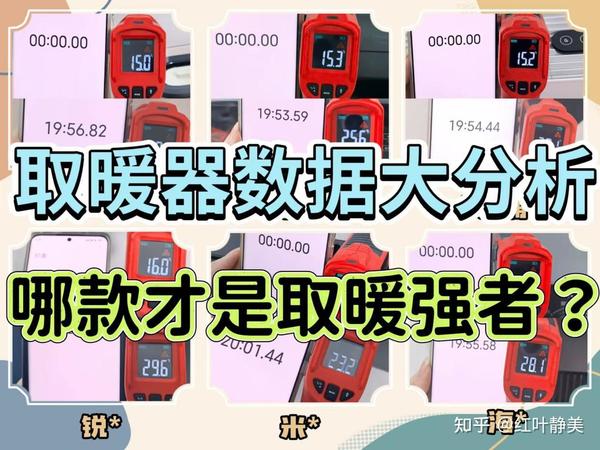 哪种取暖器的取暖效果好呀？