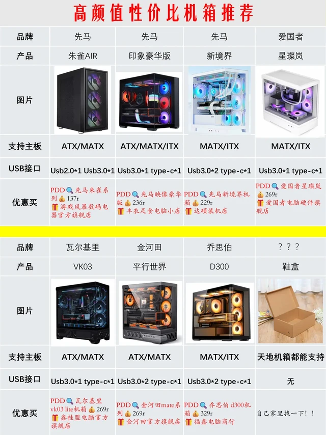 高颜值性价比机箱推荐