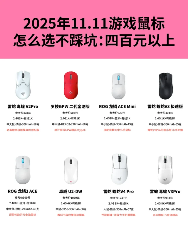 高预算400元以上高性价比鼠标推荐！附表格