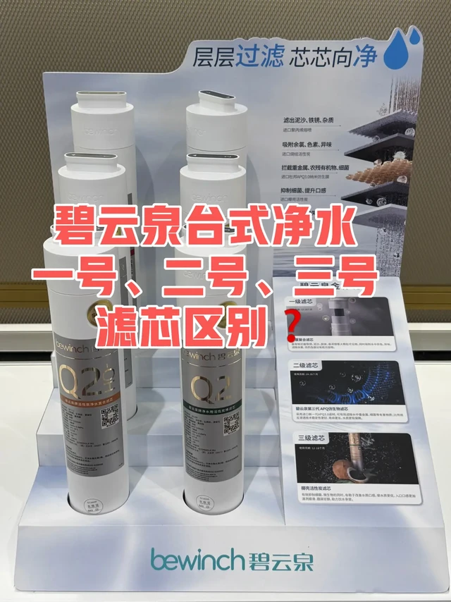 碧云泉滤芯干货✅1/2/3号区别换芯不花冤枉钱