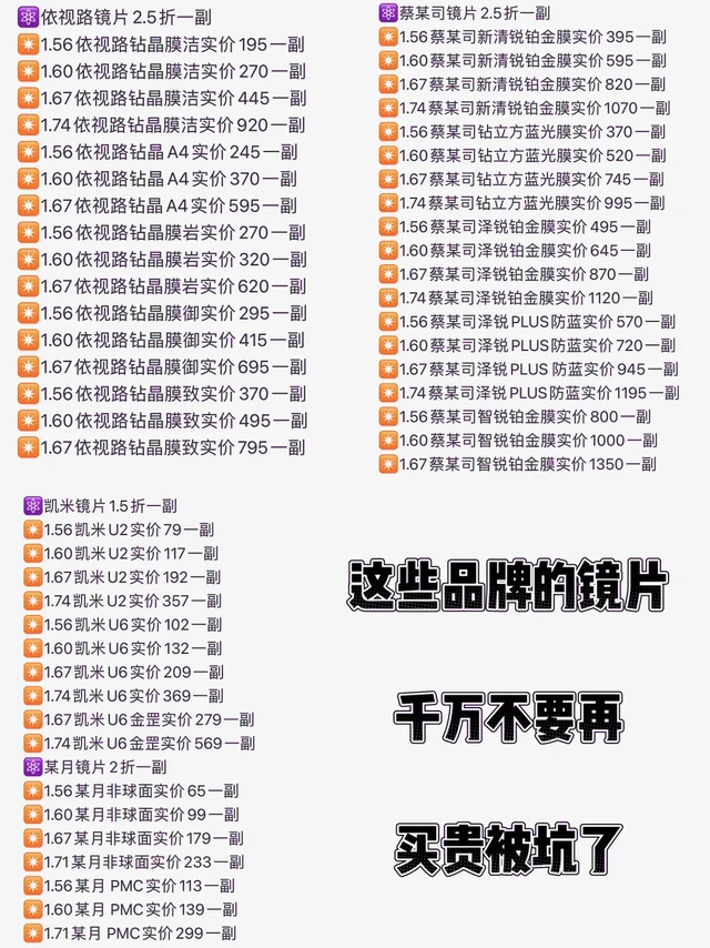 蔡司 依视路 凯米高于这个价格，请你不要买！