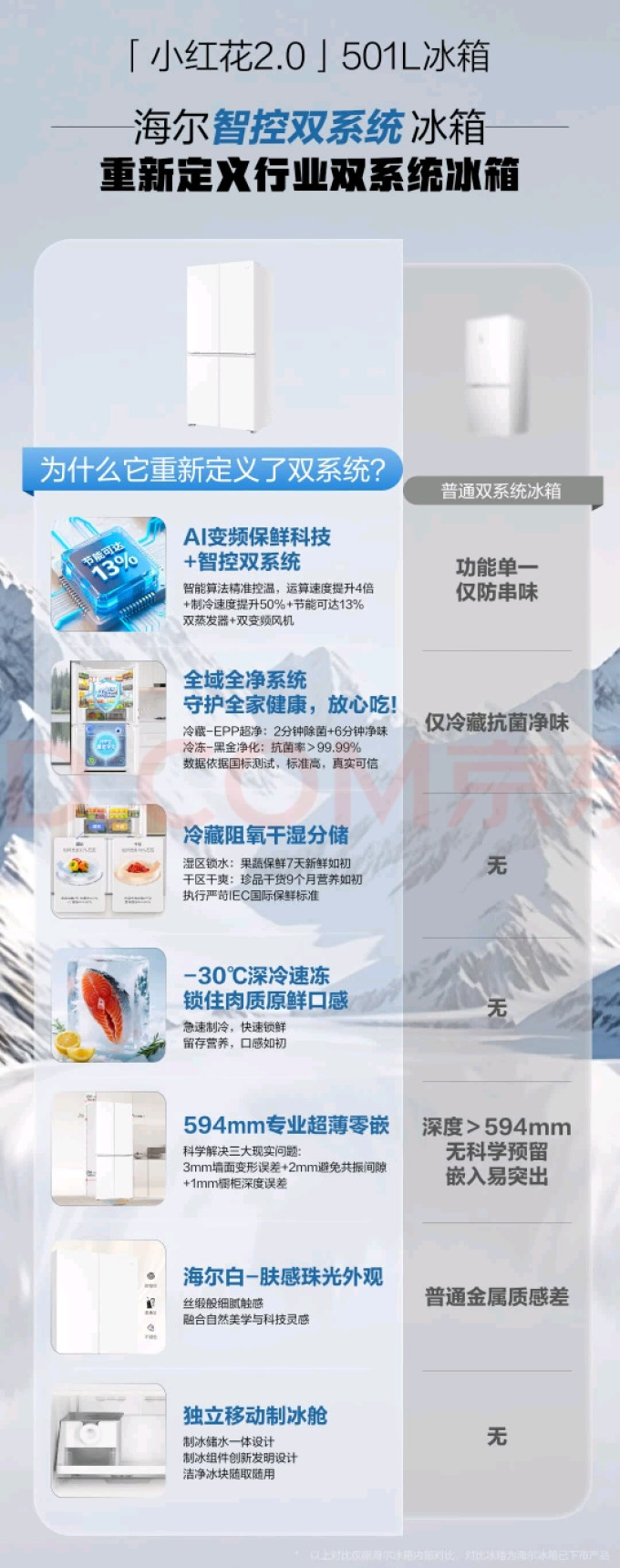 海尔冰箱