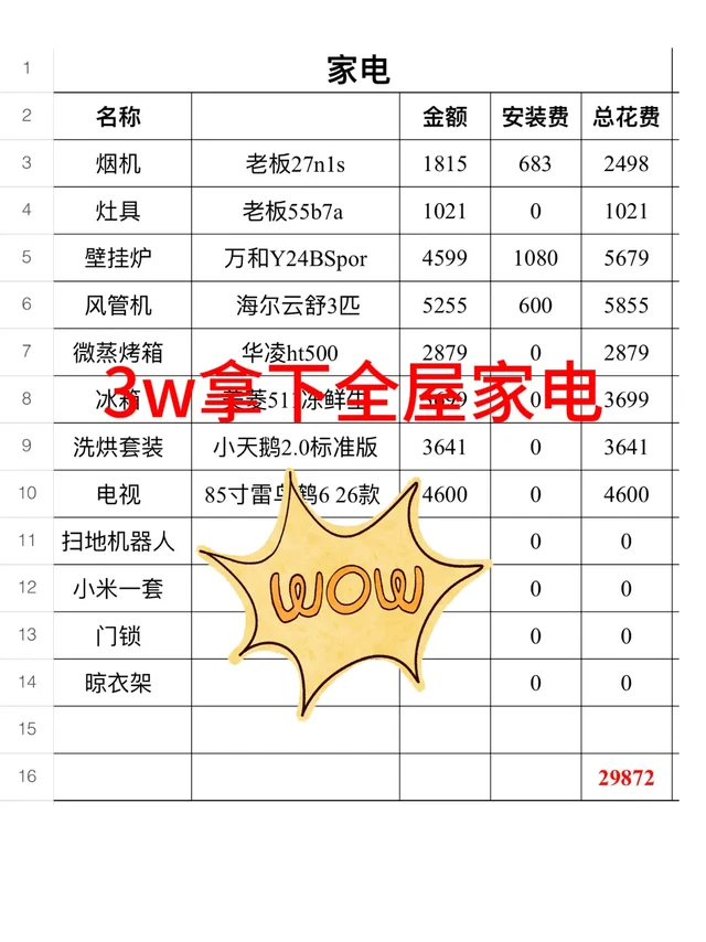 3w拿下全屋家电，家人们，我成功了！！