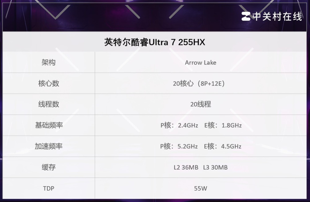 酷睿Ultra 7 255HX评测:能效更出色的HX处理器
