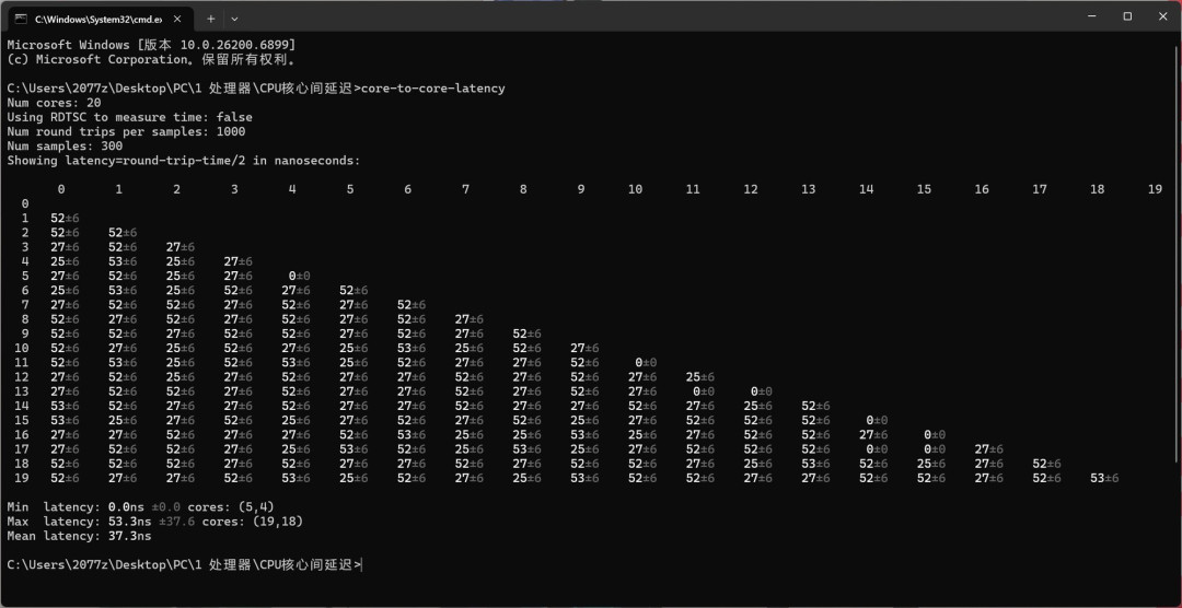 酷睿Ultra 7 255HX评测:能效更出色的HX处理器