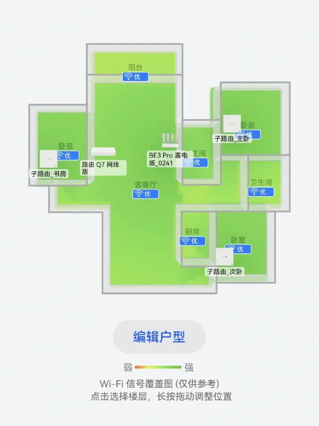 华为凌霄Q7子母路由搭配单体路由组网成功