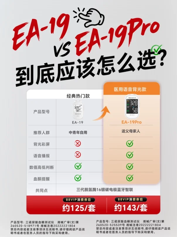 高尿酸高血糖必备|三诺血糖尿酸测试仪