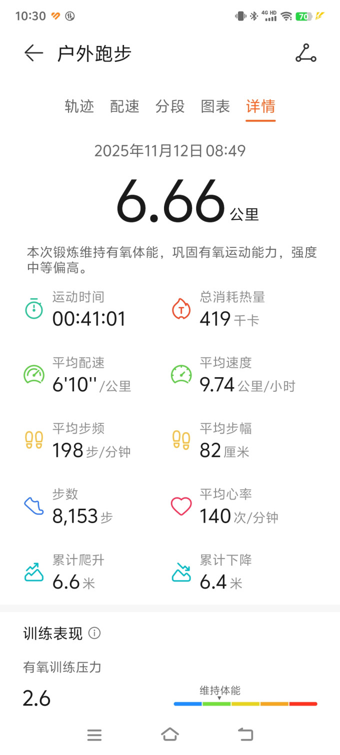 乔丹跑鞋