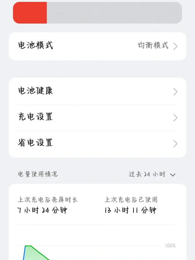 Oppo findx8ultra 按民间土方子续航太顶了