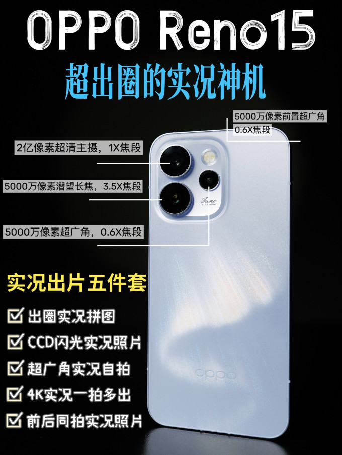 影像