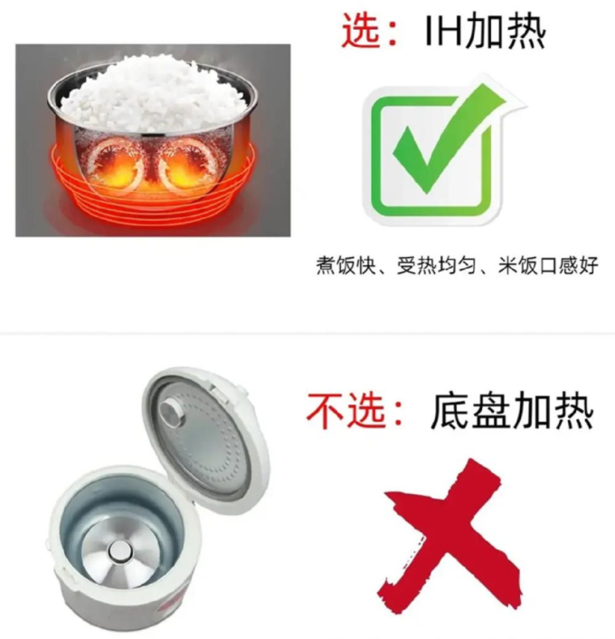 美的电饭煲