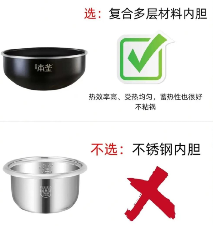 美的电饭煲