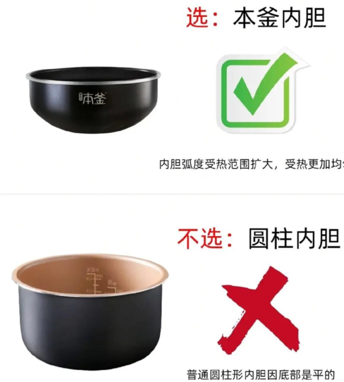 美的电饭煲