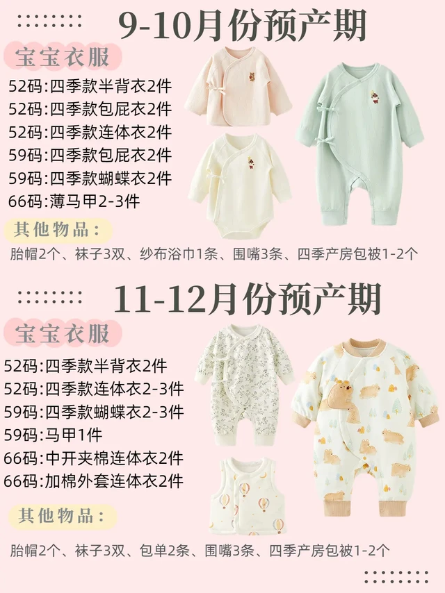 过来人经验告诉你，新生儿衣服到底怎么选！