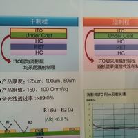 车膜如何区分纯吸热膜和带一点反射的吸热膜