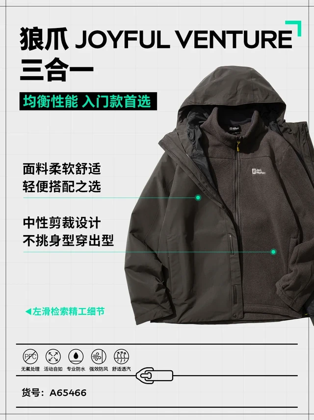 狼爪精工档案｜均衡性能 入门款首选