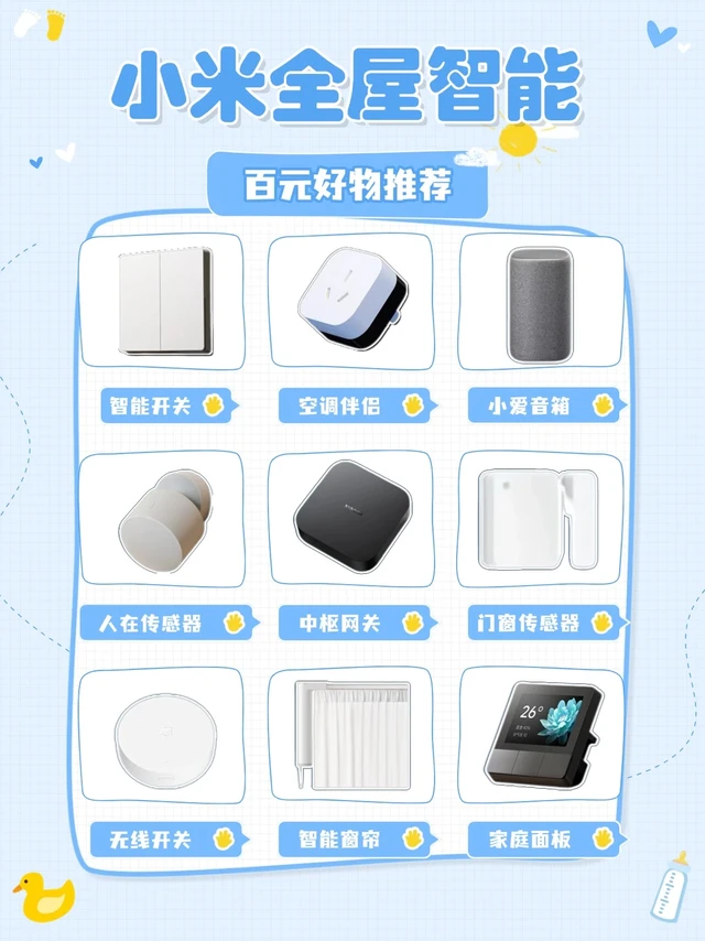 🌟竟然这些就能搞定的「小米智能家」！