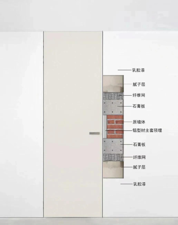 固特锁具