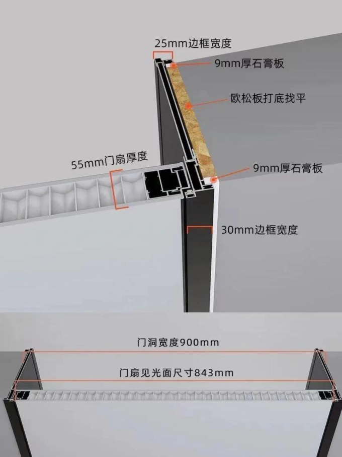 固特锁具