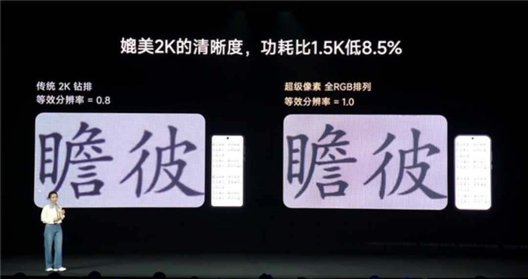无损分辨率!TCL华星发布全球首款Real Stripe RGB OLED手机显示屏