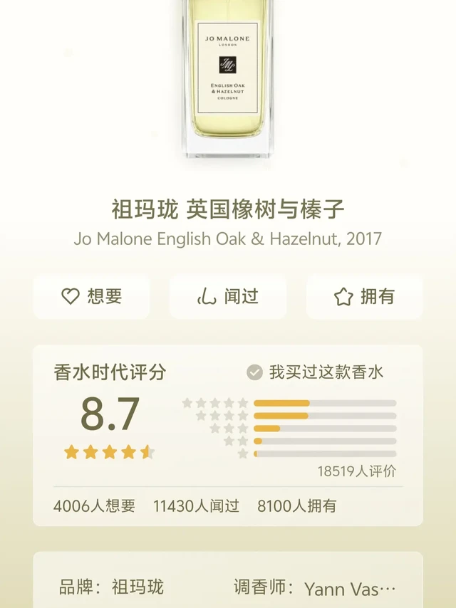 【试香】祖玛珑 英国橡树与榛子 很香的木质