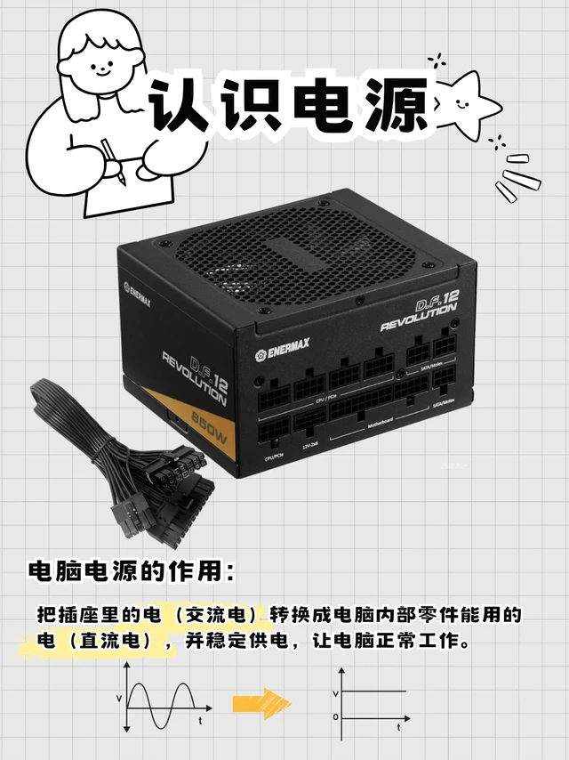 小白认识电脑电源