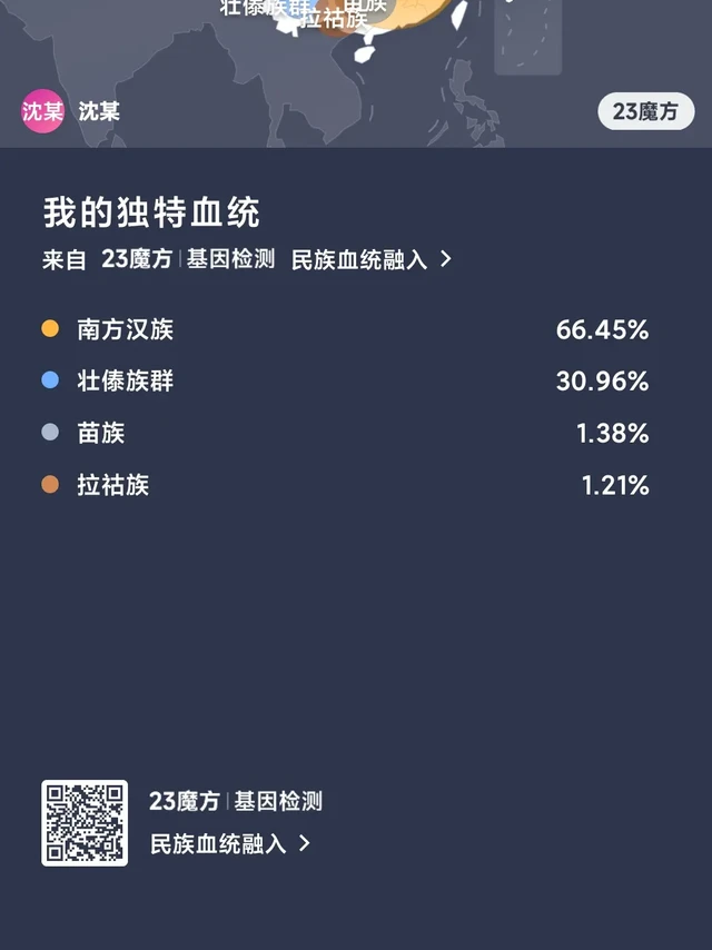 23魔方基因检测开盒＆结果测评